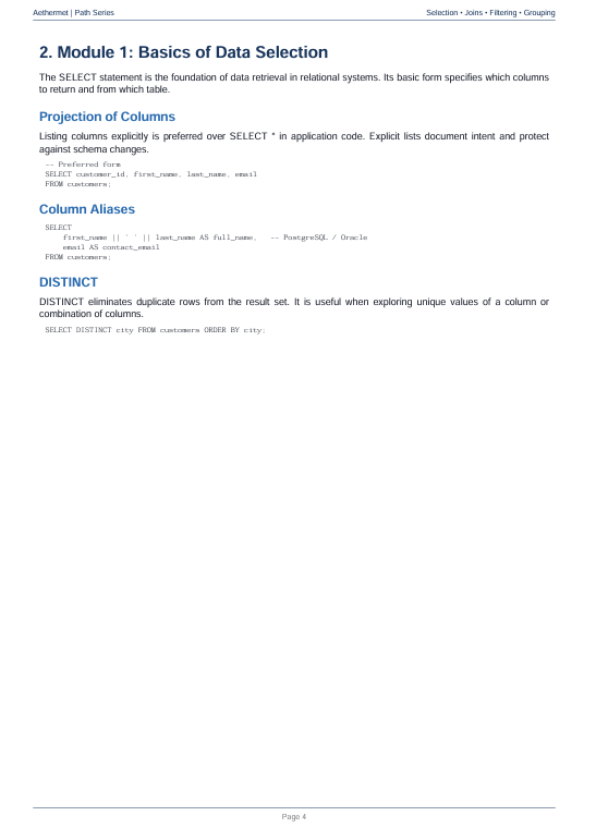A digital document page titled 'Module 1: Basics of Data Selection' with black text on a white background, outlining concepts like SELECT statements, column projection, column aliases, and DISTINCT.