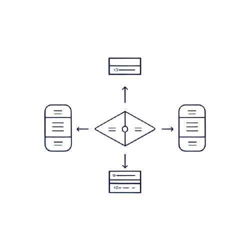 A minimalist vector diagram on a white background showing a central diamond with arrows pointing to and from four rectangular boxes, likely representing a data flow or system process.