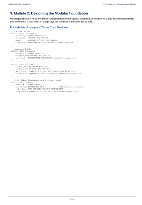 A single-page document page titled 'Module 2: Designing the Modular Foundation' with a block of technical code and explanatory text on a white background.
