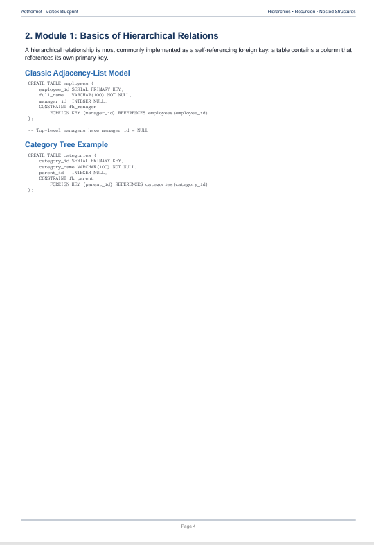 A single-page digital document or textbook page titled 'Module 1: Basics of Hierarchical Relations' with introductory text and code examples related to database foreign key relationships.